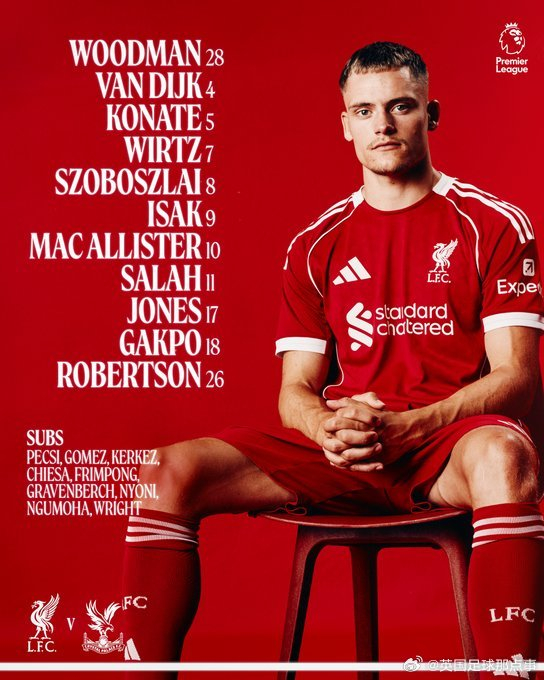 利物浦对阵水晶宫首发阵容揭晓 萨拉赫领衔进攻